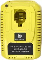 Зарядное устройство для аккумулятора DeWalt 7.2-18V