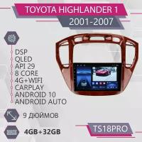 Штатная автомагнитола TS18Pro/ 4+32GB/для Toyota Highlander XU20/ Тойота Хайлендер/ Магнитола Android 10/2din/ Головное устройство/ Мультимедиа/