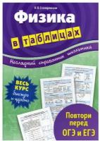 Наглядный справочник ЭКСМО Физика в таблицах. 7-11 классы. 2021 год, Н. Столяревская