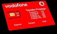 Sim-карта Водафон для Европы и Турции – интернет и звонки в роуминге за границей, зарубежный номер +34, туристическая сим-карта для роутера, телефона