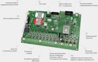 Охранная контрольная панель Контакт GSM-16