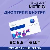 CooperVision Biofinity (6 линз) -8.50 R 8.6