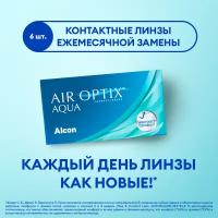 Контактные линзы Alcon Air optix Aqua, 6 шт., R 8,6, D -4,25