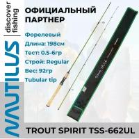 Спиннинг Nautilus Trout Spirit TSS-662UL 198см 0.5-6гр