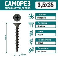 Саморез Rizzel 3,5х35 по дереву фосфатированный (500 шт)