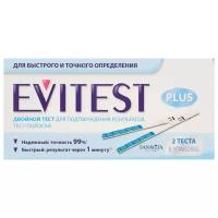 Тест EVITEST Plus для определения беременности