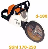 Насадка Болгарка d-180мм для бензопил Stihl 170-250