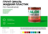 Грунт-эмаль 3 в 1 жидкий пластик ALOE 2кг Синий