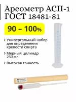 Ареометр (спиртомер) АСП-1, 90-100%, ГОСТ 18481-81 с мерным пластиковым цилиндром 250 мл (синяя шкала)