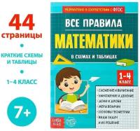 Сборник для 1–4 классов «Все правила математики», 44 стр