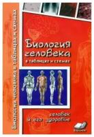 Биология человека в таблицах и схемах. Человек и его здоровье