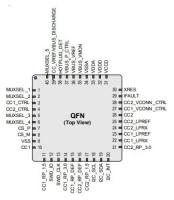 Микросхема CYPD1134-40LQXI