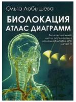 Биолокация. Атлас диаграмм. Биолокационный метод определения не медикаментозного лечения