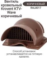 Кровельный вентиль под металлочерепицу KTV-Wawe Krovent