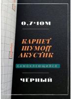 Звукопоглощающий Карпет Шумофф, акустика