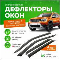 Дефлекторы боковых окон Renault Duster 2 (Рено Дастер) 2021, 2022, 2023 Dacia Duster (Дачия Дастер) 2017-2022, ветровики на двери автомобиля, ТТ