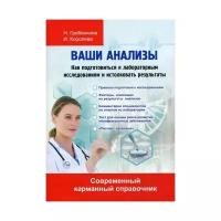 Королева И.И. "Ваши анализы. Как подготовиться к лабораторным исследованиям и истолковать результаты"