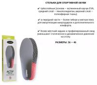 Стельки для спортивной обуви Active Insole, трехслойные. Размер 41