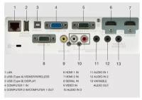 Проектор Panasonic PT-VW360