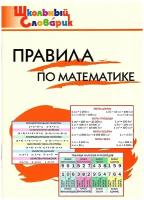 Вако/Словарь/ШкСловарик/Правила по математике/Клюхина И.В