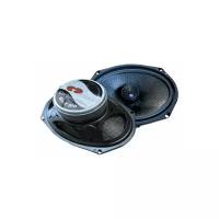 Автомобильная акустика CDT Audio HD 690CFX