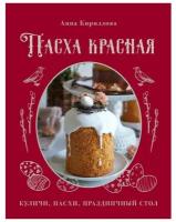 Пасха красная. Куличи, пасхи, праздничный стол