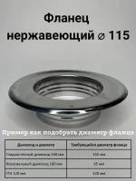 Фланец нержавеющий D 115 мм "Прок"