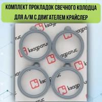 Комплект прокладок свечного колодца для а/м с дв. Крайслер