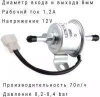 Универсальный электрический топливный насос HEP-02A низкого давления 12v для карбюраторных, дизельных автомобилей