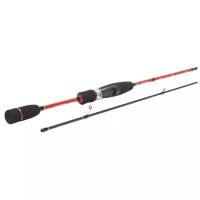 Спиннинг Maximus POINTER 22UL, 2.2 m, 0,8-6,5g (MRFSPO22UL)