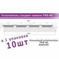 Уплотнитель для кровельной сэндвич панели ПКБ-40 верх