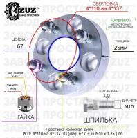 Проставка колёсная 25мм 4*110 на 4*137 ЦО 67 Крепёж в комплекте Гайка + Шпилька М10*1,25 ступичная без бортика переходная адаптер