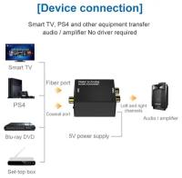 Audio Converter Digital to Analog