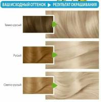 Garnier Стойкая крем-краска для волос Color Naturals, тон 111 Суперосветляющий платиновый блонд, 110 мл, 2 шт