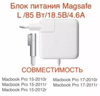 Блок питания для Macbook Magsafe L /85 Вт/18.5В/4.6A, зарядка сетевой адаптер для Macbook Pro 15 2010-2012, Pro 17 2010-2011