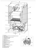 Настенный газовый котел Sime BRAVA SLIM 30 BFT