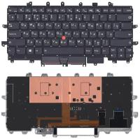 Клавиатура для ноутбука Lenovo ThinkPad X1 Carbon Gen 4 2016 p/n: 9Z.NCBBW.301, NSK-Z83BW 01