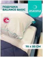 Анатомическая подушка Askona Balance серия Basic