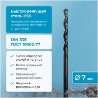 Сверло по металлу NORGAU Industrial, HSS с парооксидированной обработкой и шлифованным профилем,, DIN338, 7 мм