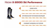 Компрессионные гольфы X-Socks, черный