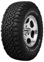 Шины летние Continental ContiSportContact 5 FR SUV 235/55 R19 101 V