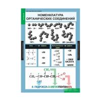 Комплект таблиц. Органическая химия