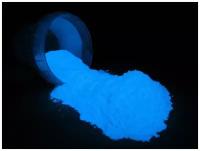 Люминофор (Фотолюминесцентный пигмент), цвет Синий, свечение Синее100 гр