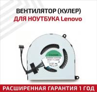 Вентилятор (кулер) для ноутбука Lenovo ThinkPad E450, E450C, E455