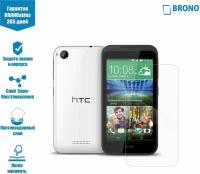 Защитная пленка для HTC Desire 320 (Защита экрана HTC Desire 320)