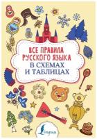 Филипп Алексеев "Все правила русского языка в схемах и таблицах"