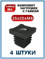 Заглушка 25х25 с резьбой М8 (4 шт.)