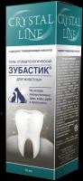 Гель стоматологический Apicenna CRYSTAL LINE. Зубастик. для животных, 30 мл