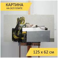 Картина на ОСП "Bitcoin, miner, antminer", 125 x 62 см