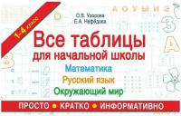 Книга АСТ Все таблицы для начальной школы. Русский язык. Математика. Окружающий мир 100525-2